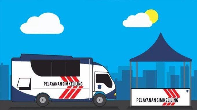 Ini Jadwal SIM Keliling Bandarlampung, Senin 24 Januari 2022